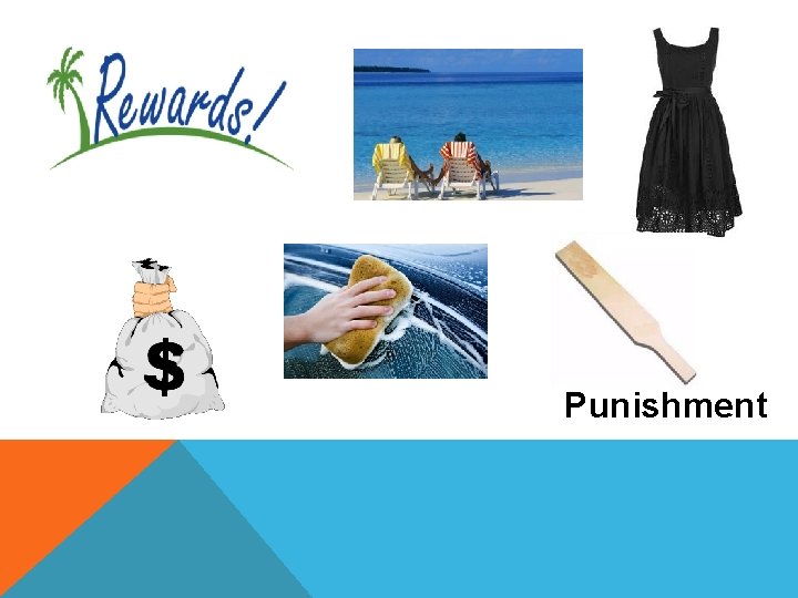Punishment 