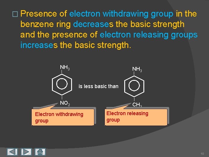 � Presence of electron withdrawing group in the benzene ring decreases the basic strength