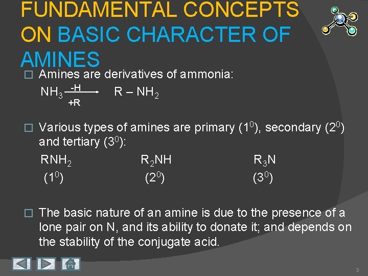 FUNDAMENTAL CONCEPTS ON BASIC CHARACTER OF AMINES � Amines are derivatives of ammonia: NH