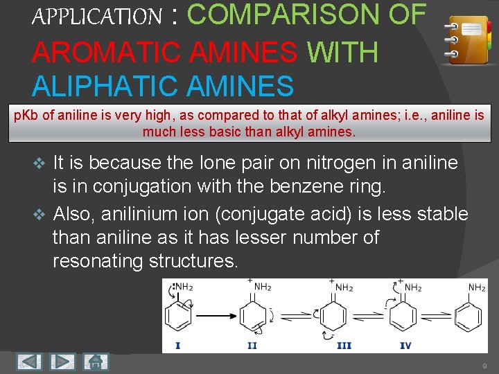 APPLICATION : COMPARISON OF AROMATIC AMINES WITH ALIPHATIC AMINES p. Kb of aniline is