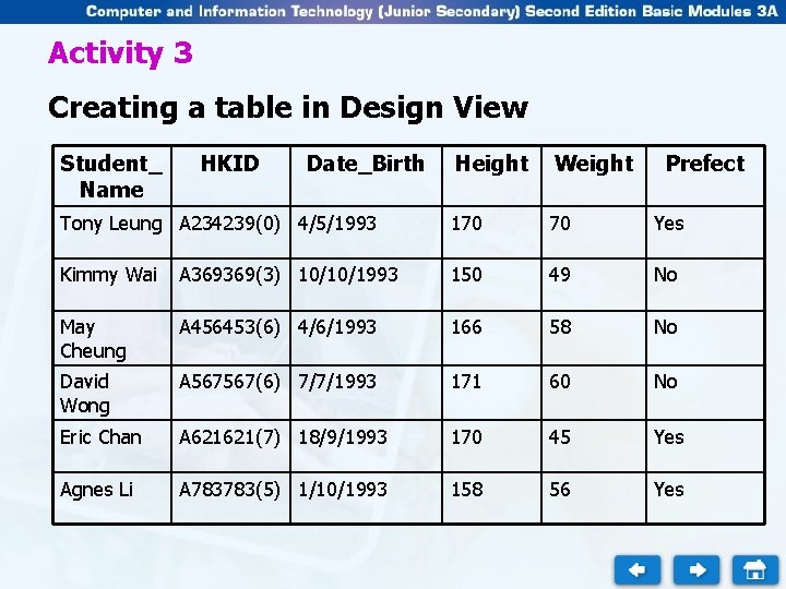 Activity 3 Creating a table in Design View Student_ Name HKID Date_Birth Height Weight Activity 3 Creating a table in Design View Student_ Name HKID Date_Birth Height Weight