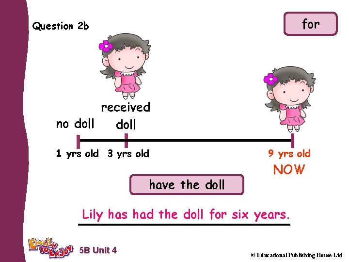 for Question 2 b received no doll 1 yrs old 3 yrs old have