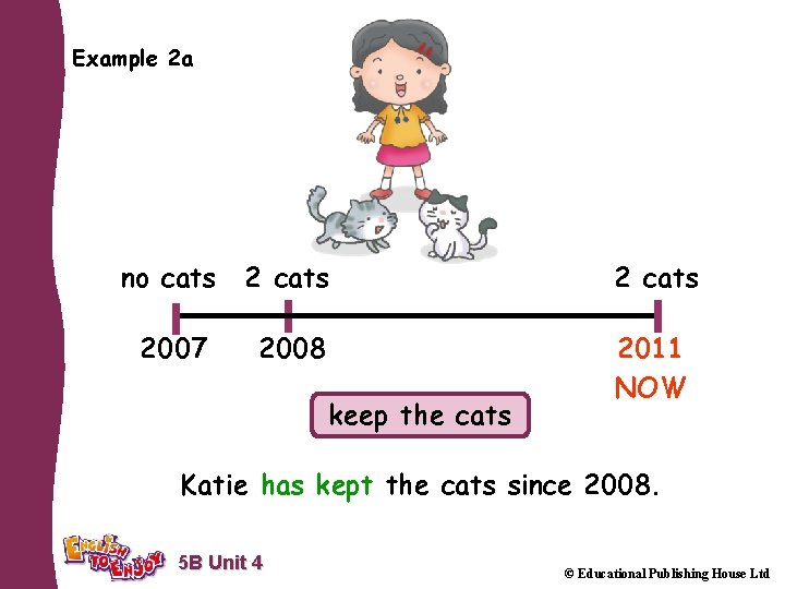 Example 2 a no cats 2007 2008 2011 NOW keep the cats Katie has