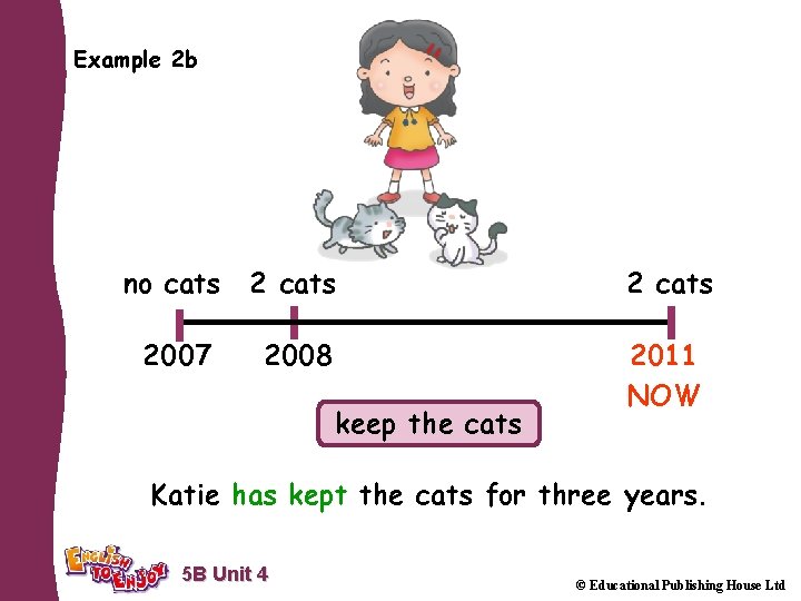 Example 2 b no cats 2007 2008 2011 NOW keep the cats Katie has