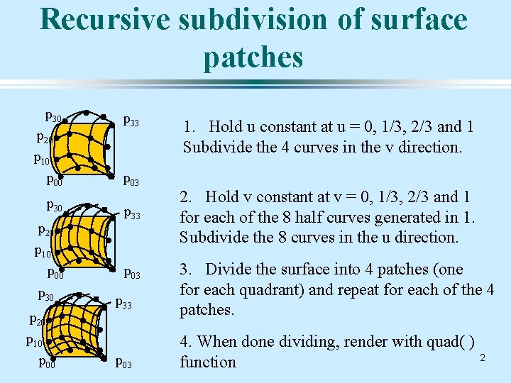 Recursive subdivision of surface patches p 30 p 20 p 10 p 00 p