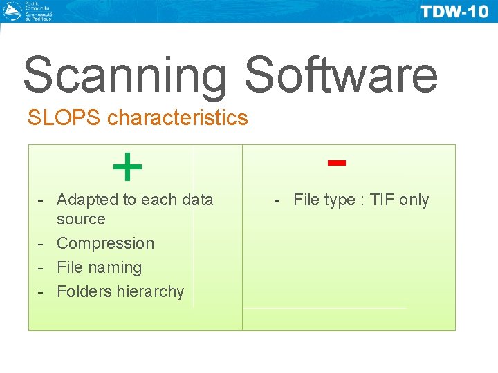 Scanning Software SLOPS characteristics + - Adapted to each data source - Compression -