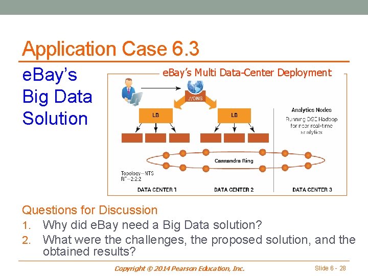 Application Case 6. 3 e. Bay’s Big Data Solution e. Bay’s Multi Data-Center Deployment