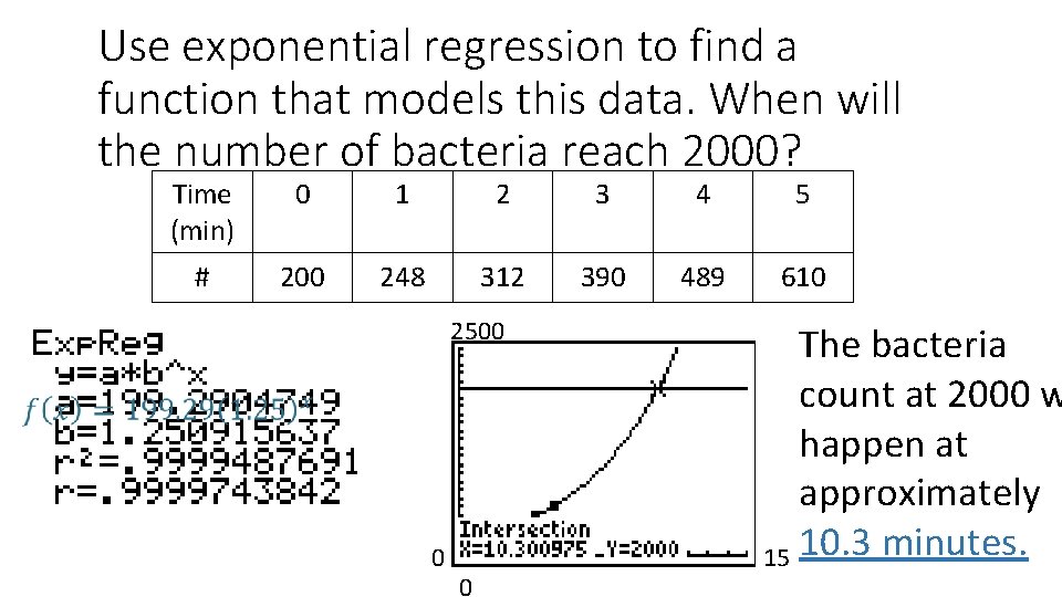 Use exponential regression to find a function that models this data. When will the