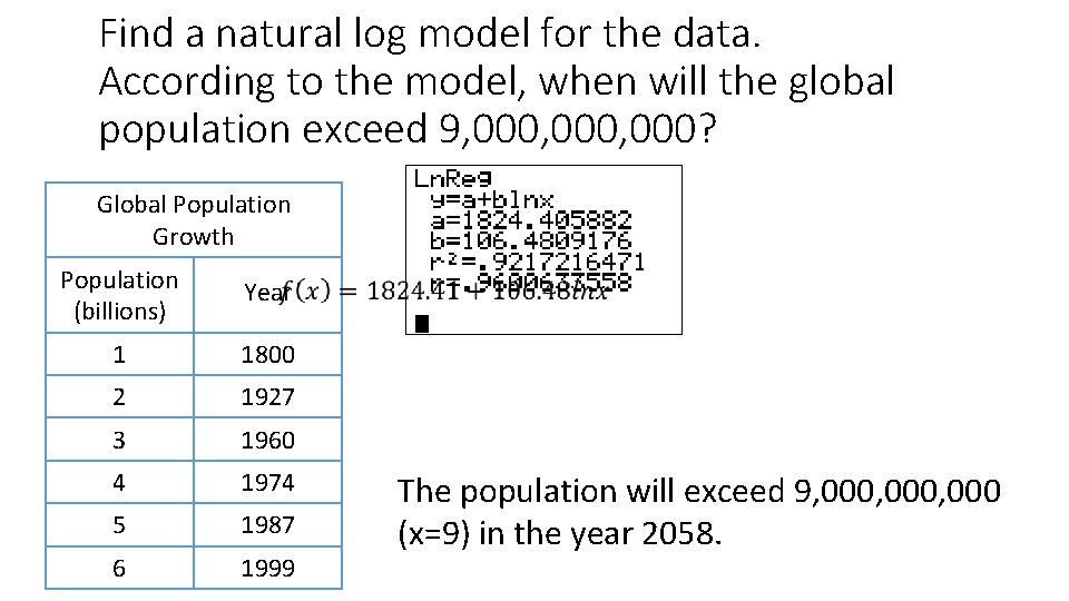 Find a natural log model for the data. According to the model, when will