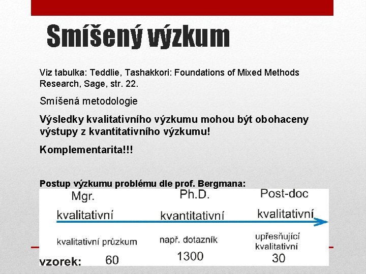 Smíšený výzkum Viz tabulka: Teddlie, Tashakkori: Foundations of Mixed Methods Research, Sage, str. 22.