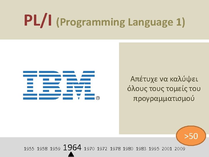 PL/I (Programming Language 1) Απέτυχε να καλύψει όλους τομείς του προγραμματισμού >50 1955 1958