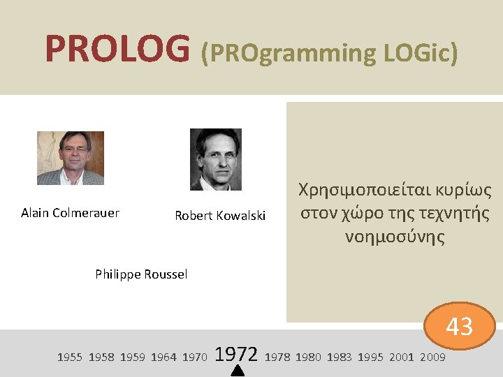 PROLOG (PROgramming LOGic) Alain Colmerauer Robert Kowalski Χρησιμοποιείται κυρίως στον χώρο της τεχνητής νοημοσύνης