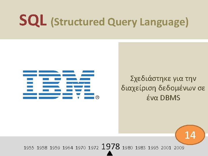 SQL (Structured Query Language) Σχεδιάστηκε για την διαχείριση δεδομένων σε ένα DBMS 14 1955