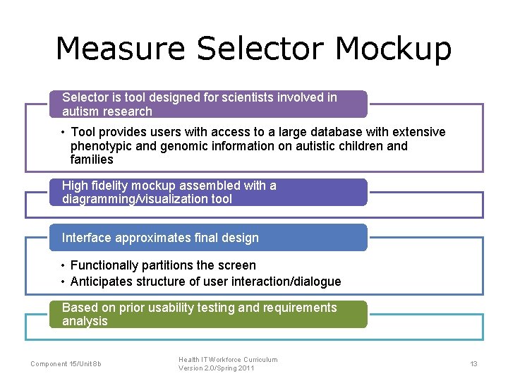 Measure Selector Mockup Selector is tool designed for scientists involved in autism research •