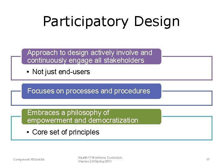 Participatory Design Approach to design actively involve and continuously engage all stakeholders • Not