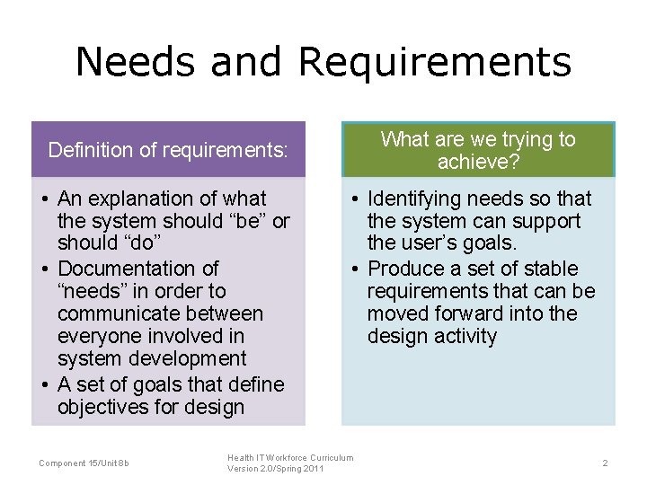 Needs and Requirements What are we trying to achieve? Definition of requirements: • An