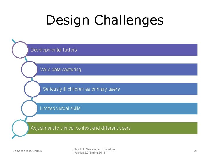 Design Challenges Developmental factors Valid data capturing Seriously ill children as primary users Limited