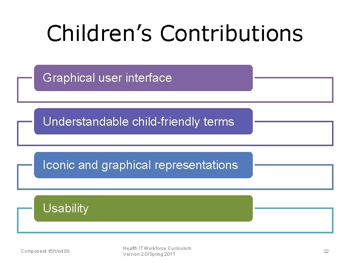 Children’s Contributions Graphical user interface Understandable child-friendly terms Iconic and graphical representations Usability Component
