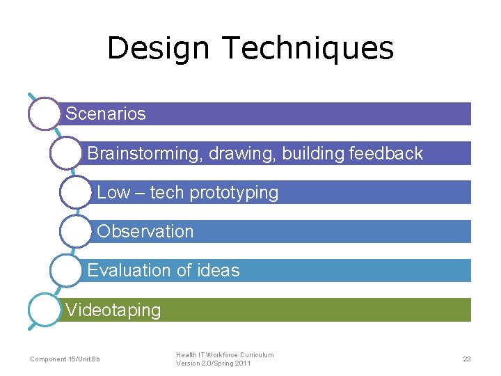Design Techniques Scenarios Brainstorming, drawing, building feedback Low – tech prototyping Observation Evaluation of