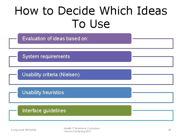How to Decide Which Ideas To Use Evaluation of ideas based on: System requirements