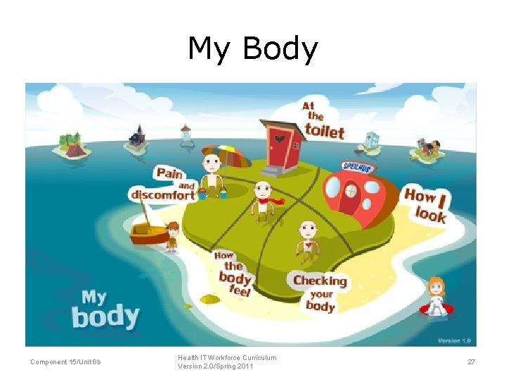 My Body Component 15/Unit 8 b Health IT Workforce Curriculum Version 2. 0/Spring 2011