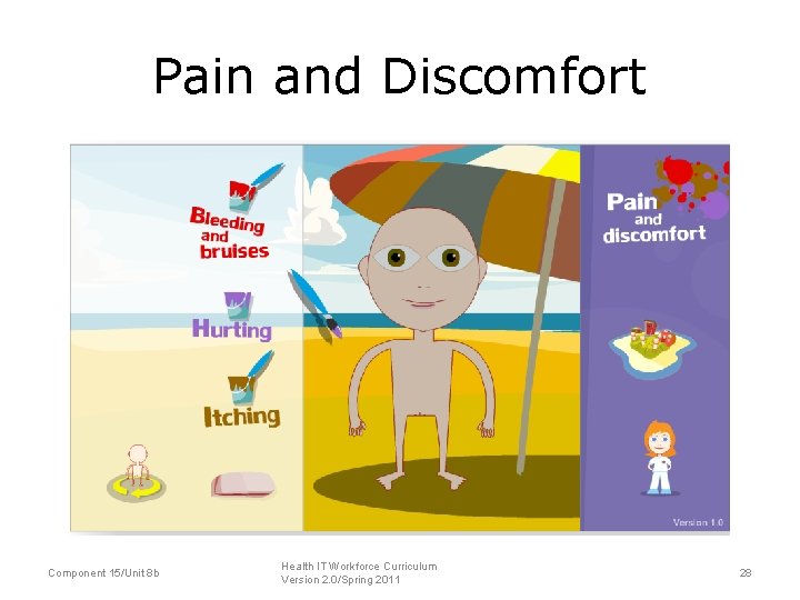 Pain and Discomfort Component 15/Unit 8 b Health IT Workforce Curriculum Version 2. 0/Spring
