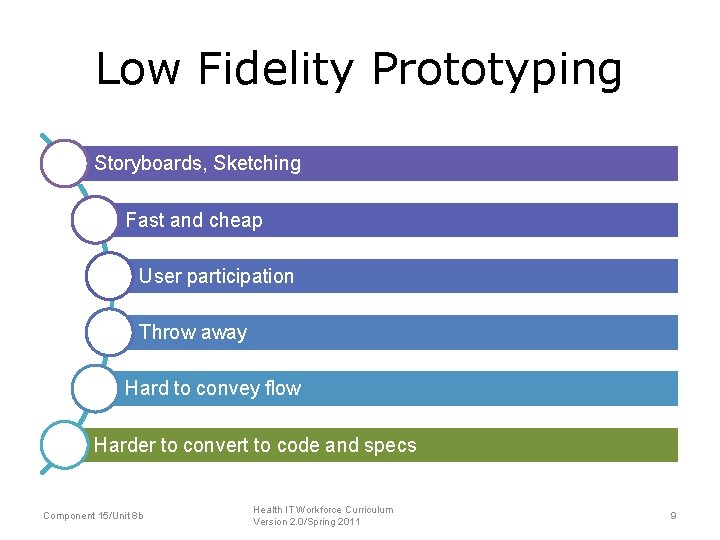 Low Fidelity Prototyping Storyboards, Sketching Fast and cheap User participation Throw away Hard to