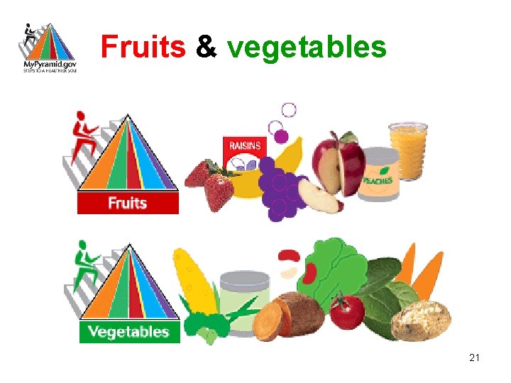 Fruits & vegetables 21 