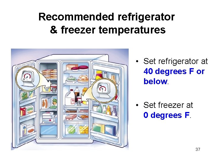 Recommended refrigerator & freezer temperatures • Set refrigerator at 40 degrees F or below.