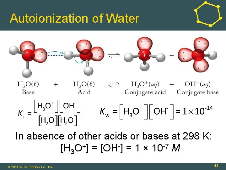 Autoionization of Water In absence of other acids or bases at 298 K: [H