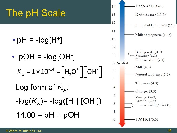 The p. H Scale • p. H = -log[H+] • p. OH = -log[OH-]