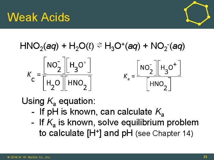 Weak Acids HNO 2(aq) + H 2 O(ℓ) ⇌ H 3 O+(aq) + NO
