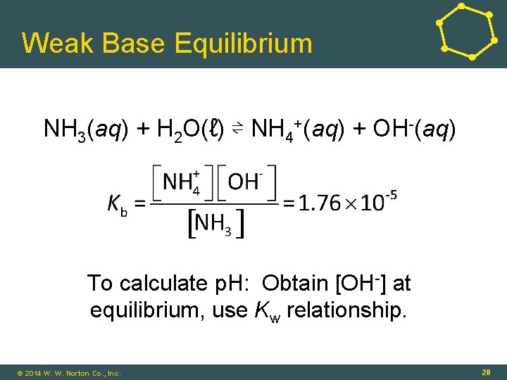 Weak Base Equilibrium NH 3(aq) + H 2 O(ℓ) ⇌ NH 4+(aq) + OH-(aq)