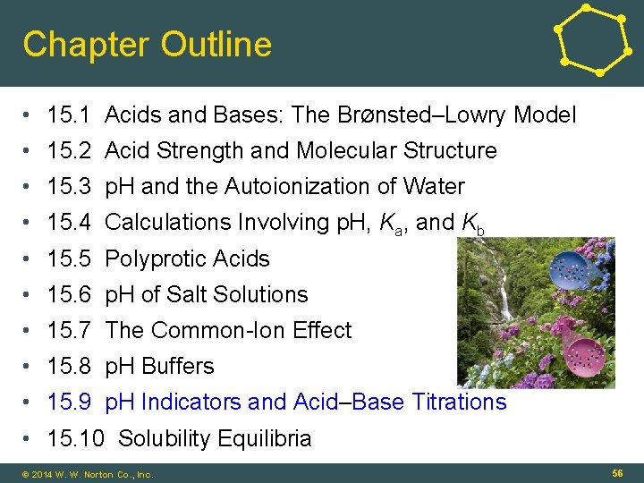 Chapter Outline • 15. 1 Acids and Bases: The BrØnsted–Lowry Model • 15. 2