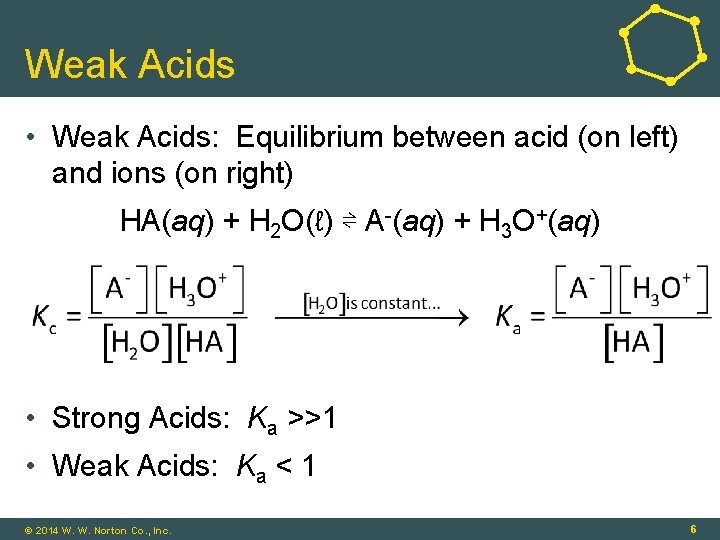 Weak Acids • Weak Acids: Equilibrium between acid (on left) and ions (on right)