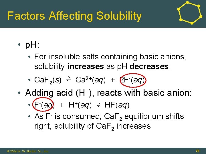 Factors Affecting Solubility • p. H: • For insoluble salts containing basic anions, solubility