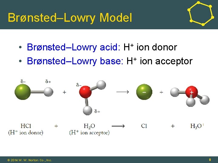 Brønsted–Lowry Model • Brønsted–Lowry acid: H+ ion donor • Brønsted–Lowry base: H+ ion acceptor