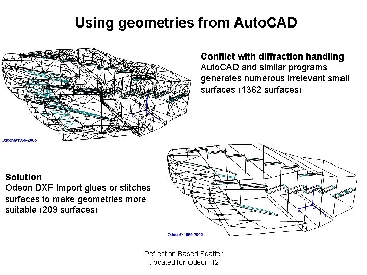 Using geometries from Auto. CAD Conflict with diffraction handling Auto. CAD and similar programs