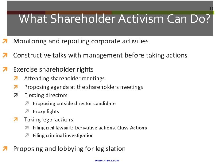 11 What Shareholder Activism Can Do? Monitoring and reporting corporate activities Constructive talks with