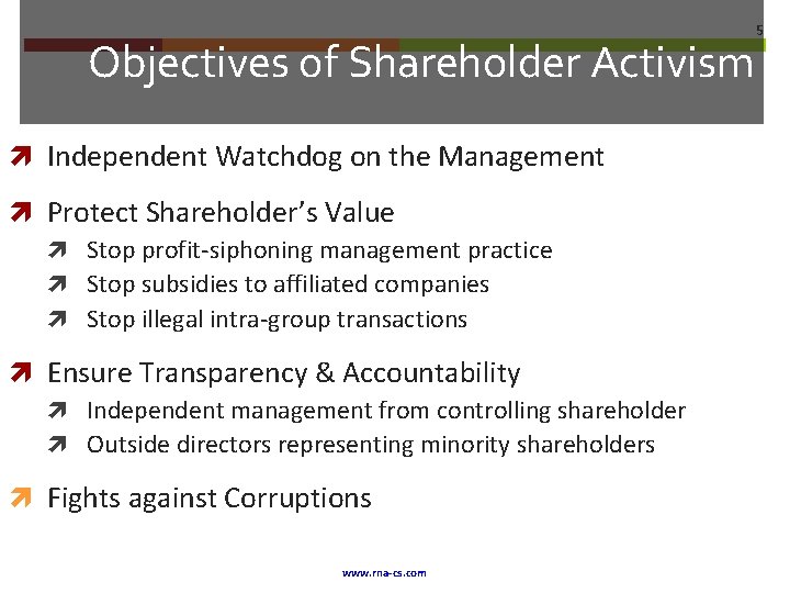 Objectives of Shareholder Activism Independent Watchdog on the Management Protect Shareholder’s Value Stop profit-siphoning