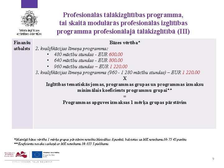 Profesionālās tālākizglītības programma, tai skaitā modulārās profesionālās izglītības programma profesionālajā tālākizglītībā (III) Finanšu Bāzes