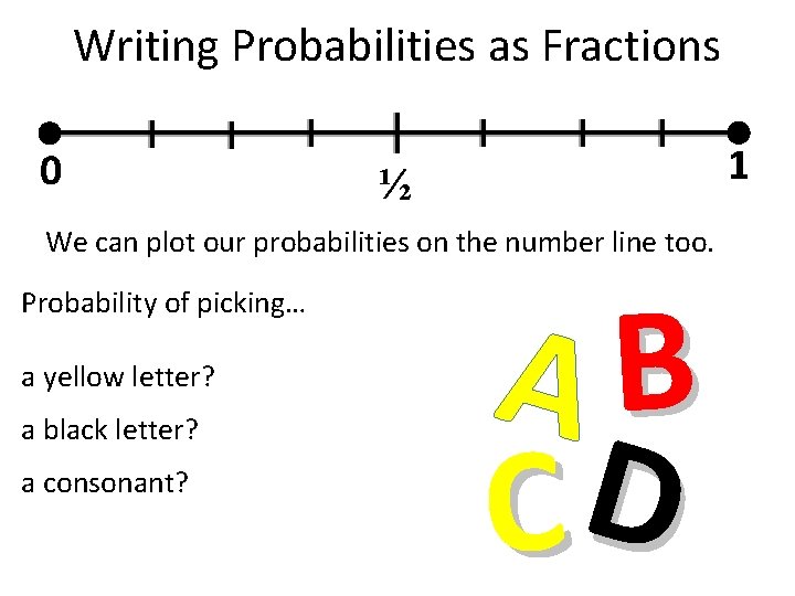 Writing Probabilities as Fractions 0 1 ½ We can plot our probabilities on the Writing Probabilities as Fractions 0 1 ½ We can plot our probabilities on the