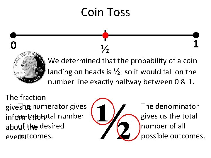 Coin Toss 0 ½ 1 We determined that the probability of a coin landing Coin Toss 0 ½ 1 We determined that the probability of a coin landing