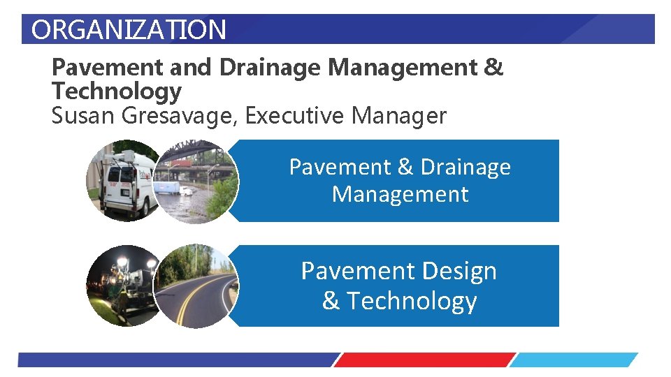 ORGANIZATION Pavement and Drainage Management & Technology Susan Gresavage, Executive Manager Pavement & Drainage