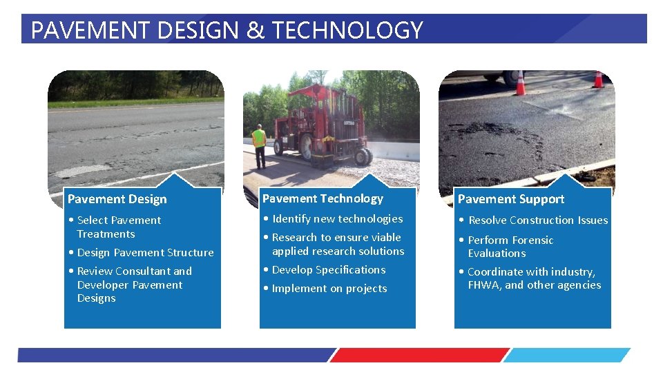 PAVEMENT DESIGN & TECHNOLOGY Pavement Design • Select Pavement Treatments • Design Pavement Structure