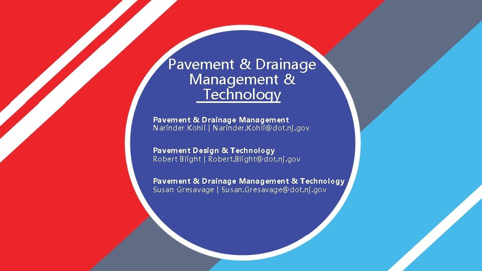 Pavement & Drainage Management & Technology Pavement & Drainage Management Narinder Kohli | Narinder.