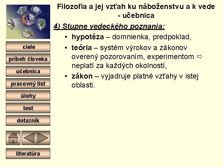 ciele príbeh človeka učebnica pracovný list úlohy test dotazník literatúra Filozofia a jej vzťah