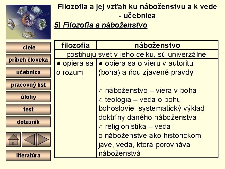 Filozofia a jej vzťah ku náboženstvu a k vede - učebnica 5) Filozofia a