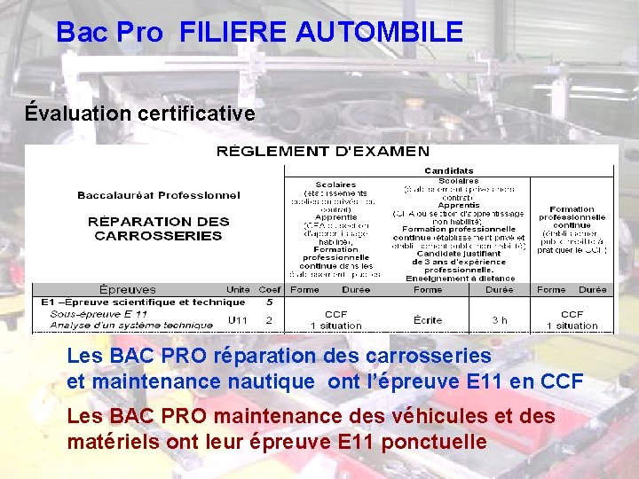 Bac Pro FILIERE AUTOMBILE Évaluation certificative Les BAC PRO réparation des carrosseries et maintenance