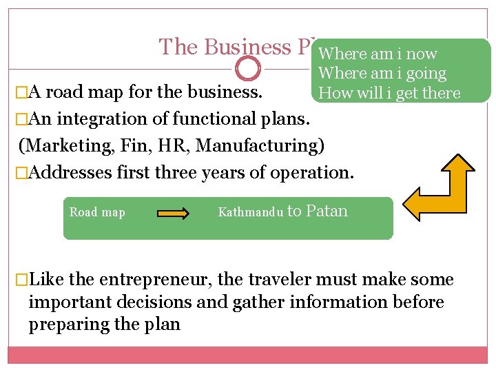 The Business Plan Where am i now Where am i going How will i
